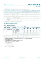 74LVC2G04GV-Q100H datasheet.datasheet_page 5