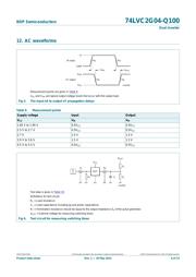 74LVC2G04GV-Q100H datasheet.datasheet_page 6