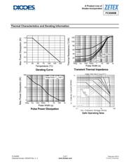 FCX690BTA datasheet.datasheet_page 3