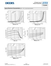 FCX690BTA datasheet.datasheet_page 5