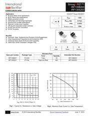 IRF135B203 datasheet.datasheet_page 1