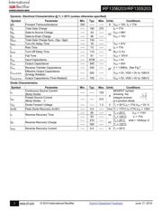 IRF135B203 datasheet.datasheet_page 3