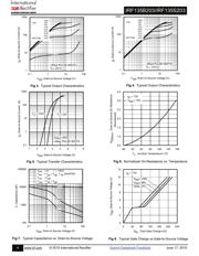 IRF135B203 datasheet.datasheet_page 4