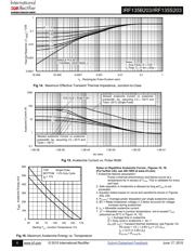 IRF135B203 datasheet.datasheet_page 6
