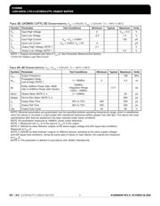 ICS8304AMILF 数据规格书 4