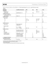 AD7693 datasheet.datasheet_page 4