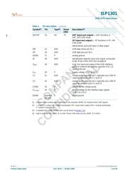 ISP1301BSFA datasheet.datasheet_page 6