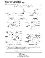 SN74ALS153NSR datasheet.datasheet_page 6