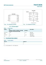 74LVC3G04DP,125 datasheet.datasheet_page 4