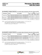 A3211 datasheet.datasheet_page 5