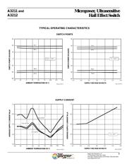 A3211 datasheet.datasheet_page 6