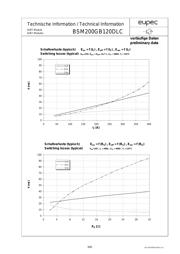 BSM200GB120DLC datasheet.datasheet_page 6