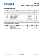 AP1509-33SLA datasheet.datasheet_page 4