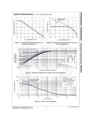 FDP060AN08A0 datasheet.datasheet_page 3