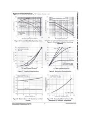 FDP060AN08A0 datasheet.datasheet_page 4