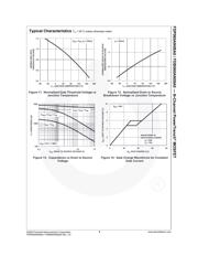 FDP060AN08A0 datasheet.datasheet_page 5