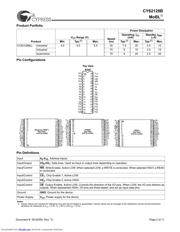 CY62128BLL-70ZXC datasheet.datasheet_page 2