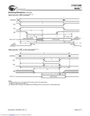 CY62128BLL-70ZXC datasheet.datasheet_page 6