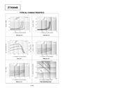 ZTX694B datasheet.datasheet_page 3