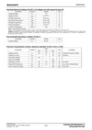 BD62222HFP-TR datasheet.datasheet_page 3