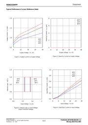BD62222HFP-TR datasheet.datasheet_page 4