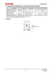 TK100E10N1 datasheet.datasheet_page 4