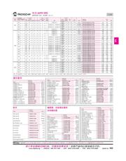PIC24FV32KA302-I/SO datasheet.datasheet_page 4