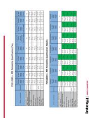 ICL7660SIBAZ datasheet.datasheet_page 4