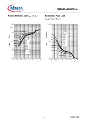 MMBD 914 LT1 datasheet.datasheet_page 4