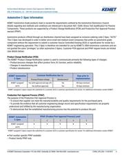 C0603C333K1RECAUTO datasheet.datasheet_page 4