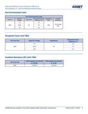 C0603C333K1RECAUTO datasheet.datasheet_page 6