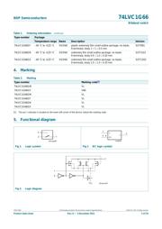 74LVC1G66GV 数据规格书 2