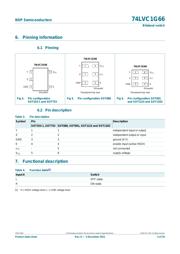 74LVC1G66GV 数据规格书 3