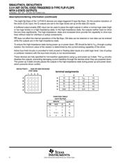 SN74LVTH574DWR datasheet.datasheet_page 2