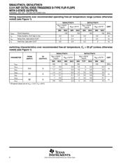 SN74LVTH574DWR datasheet.datasheet_page 6