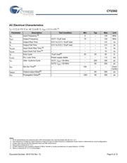 CY2302SXI-1T datasheet.datasheet_page 6