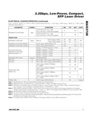 MAX3736E/D datasheet.datasheet_page 3