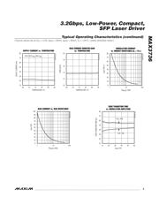 MAX3736E/D datasheet.datasheet_page 5