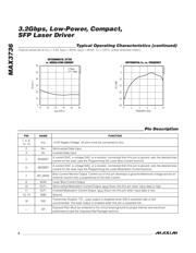 MAX3736E/D datasheet.datasheet_page 6