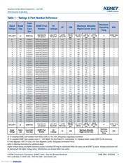 T494D336K035AT datasheet.datasheet_page 5