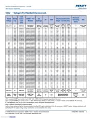 T494D336K035AT datasheet.datasheet_page 6