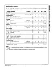 FAN6520AIMX datasheet.datasheet_page 5