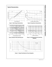 FDS6612A datasheet.datasheet_page 4