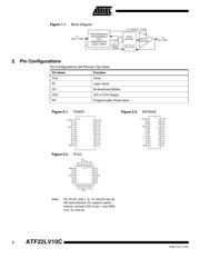 ATF22LV10C-15SC 数据规格书 2