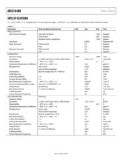 ADIS16480 datasheet.datasheet_page 5