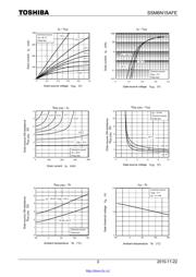 SSM6N15AFE datasheet.datasheet_page 3