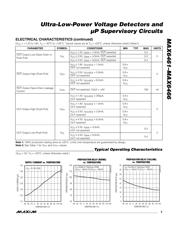 MAX6464UK31+T datasheet.datasheet_page 3