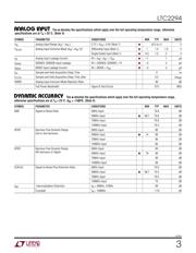 LTC2294IUP#TRPBF datasheet.datasheet_page 3