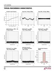 LTC2294IUP#TRPBF datasheet.datasheet_page 6