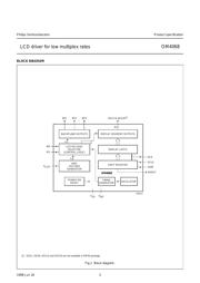 OM4068 datasheet.datasheet_page 3